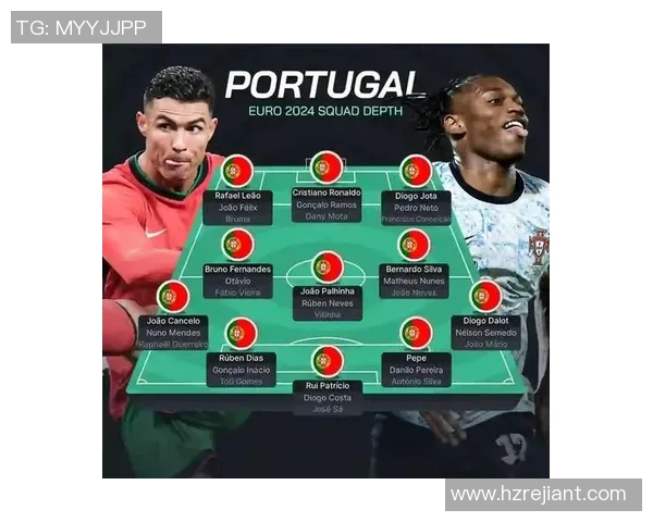 2020年欧洲杯葡萄牙队完整大名单及球员介绍分析